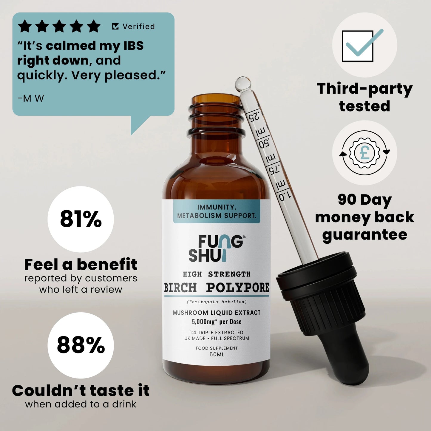High Strength Birch Polypore Premium Mushroom Tincture Liquid Extract